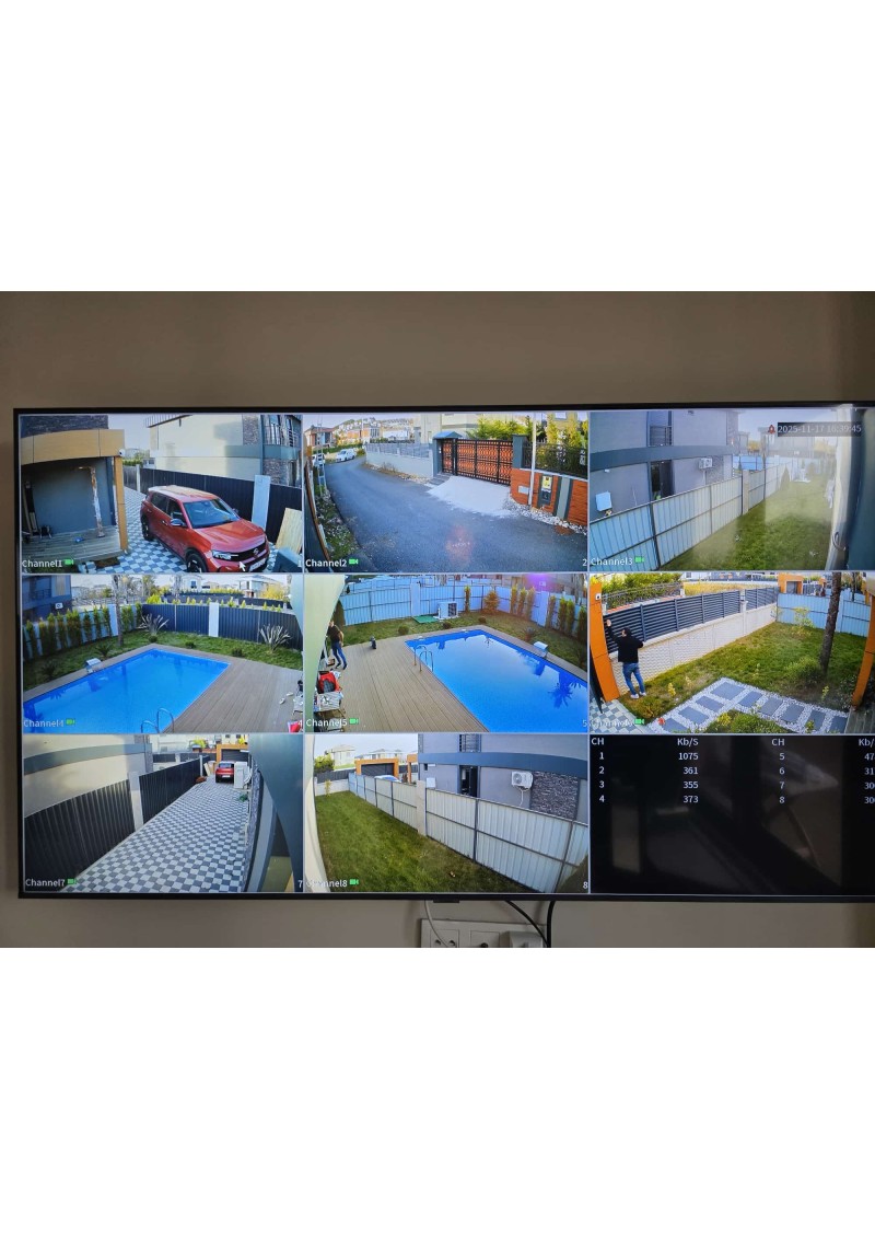 Remax Kamera Sistemi